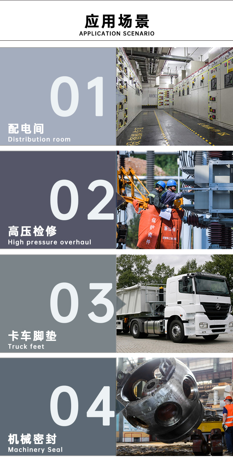 國家（jiā）標準 5KV - 35KV 優質絕緣橡膠墊應用場景