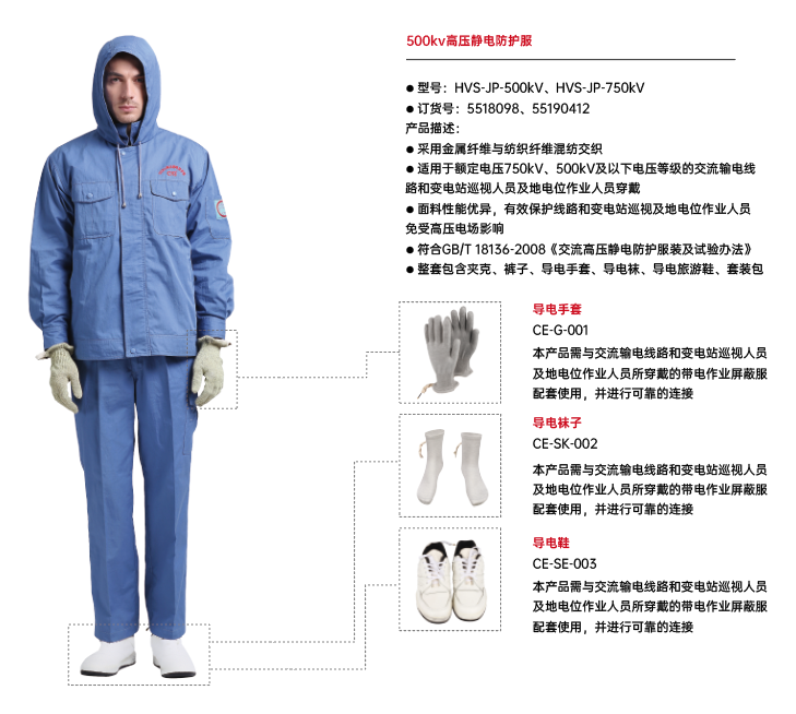 交（jiāo）流高壓靜電防護服